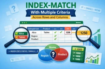 featured image - index match multiple criteria rows and columns
