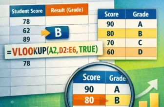 featured image - vlookup to find closest match