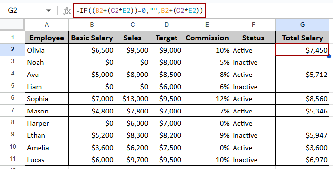 Handling Zero and Blank Cells with IF Function in Google Sheets
