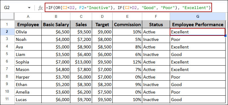 Google Sheets IF Function with AND and OR Conditions