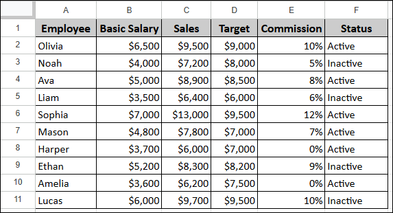 Using IF Function to Check If Cell is Empty or Not Empty