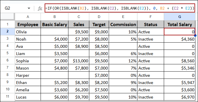 Handling Zero and Blank Cells with IF Function in Google Sheets