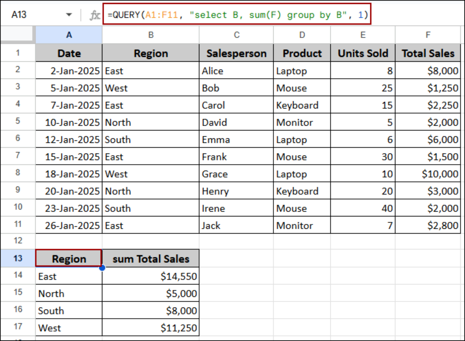 Google Sheets QUERY Function: Complete Guide & Examples - Excel Insider