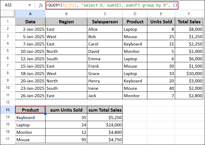Grouping and Summarizing Data