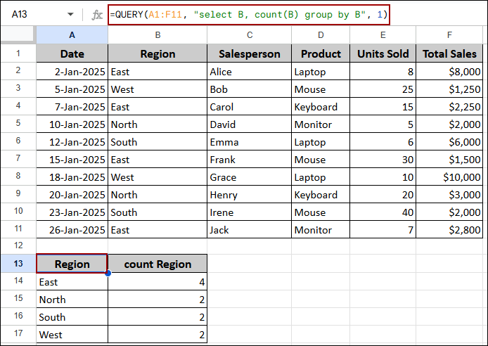 Utilizing QUERY Function to Count Data