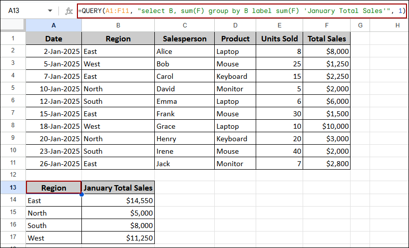 Formatting and Customizing Output