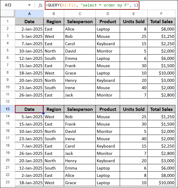 Sorting and Ordering Data
