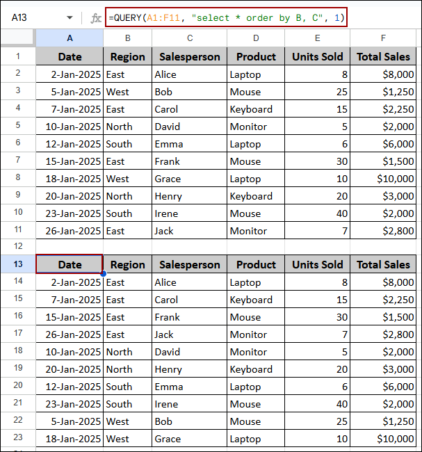 Sorting and Ordering Data