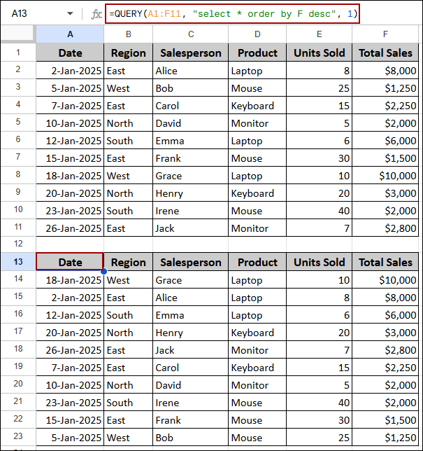 Sorting and Ordering Data