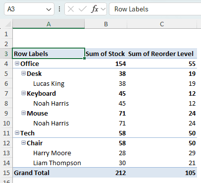 Using VBA to Hide Filter Arrows in Excel Pivot Table
