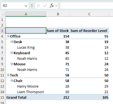 How to Hide Filter Arrows in Excel Pivot Table - Excel Insider