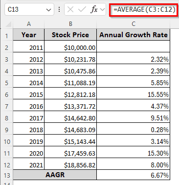 Computing the Average Annual Growth Rate