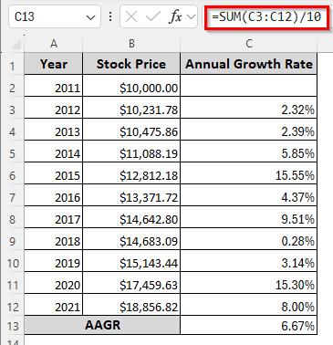 Computing the Average Annual Growth Rate