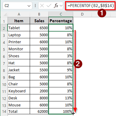 PERCENTOF Function to Calculate the Percentage of Sales in Excel