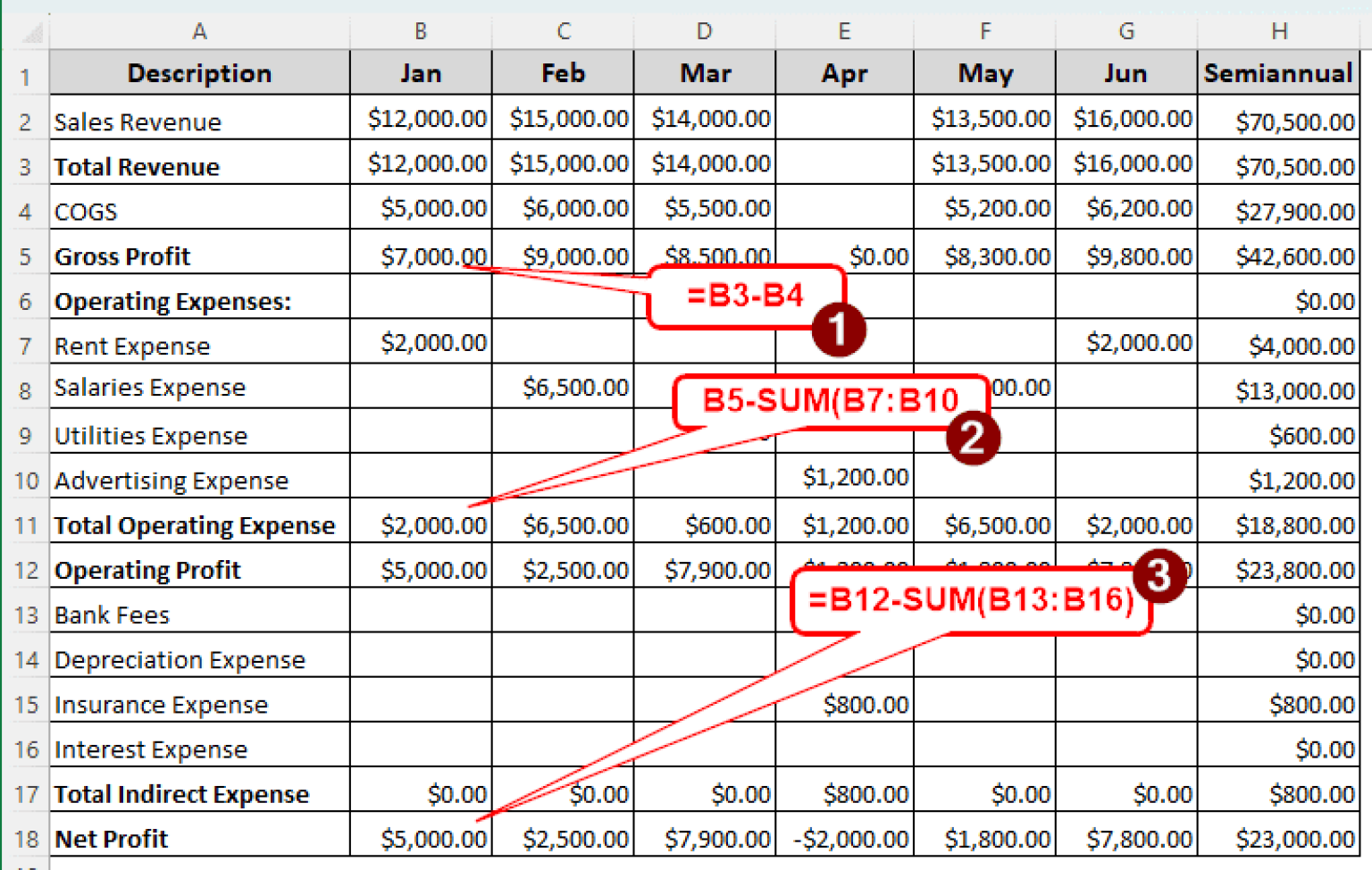 How to Create a Profit And Loss Statement in Excel - Excel Insider