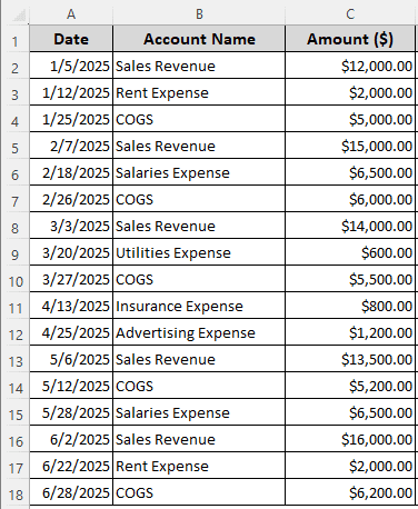 Creating a Monthly Profit and Loss Statement in Excel