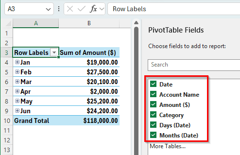 Making Use of the Pivot Table to Create the Profit and Loss Statement in Excel