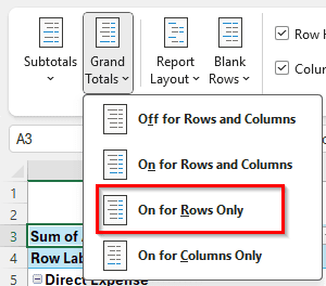 Making Use of the Pivot Table to Create the Profit and Loss Statement in Excel