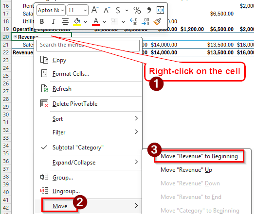 Making Use of the Pivot Table to Create the Profit and Loss Statement in Excel