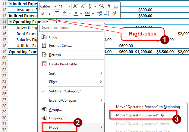 Making Use of the Pivot Table to Create the Profit and Loss Statement in Excel