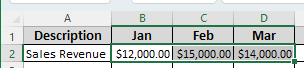Creating a Monthly Profit and Loss Statement in Excel