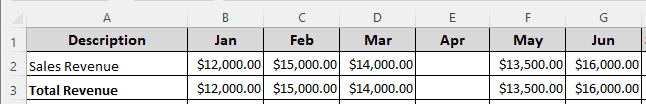Creating a Monthly Profit and Loss Statement in Excel
