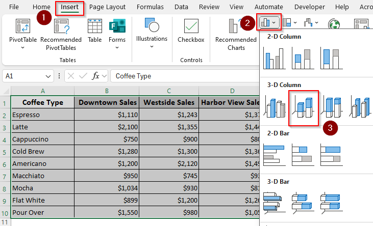 Adding a 3-D Standard Stacked Column Chart in a Worksheet