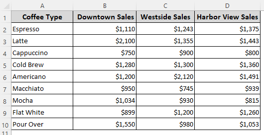Creating a 2-D Standard Stacked Column Chart