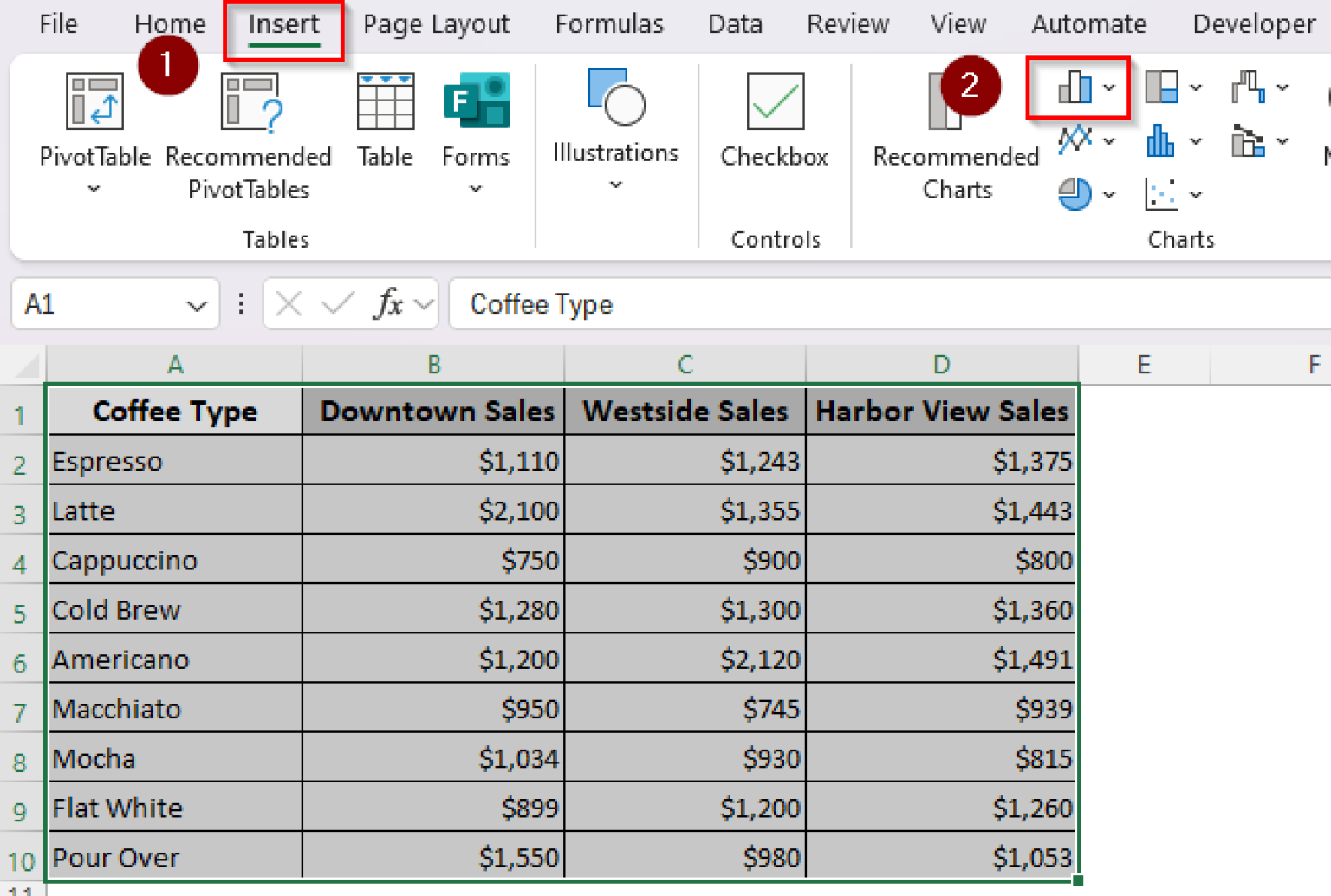 Excel Value Example How to Create a Stacked Column Chart in Excel (4 Examples) - Excel Insider