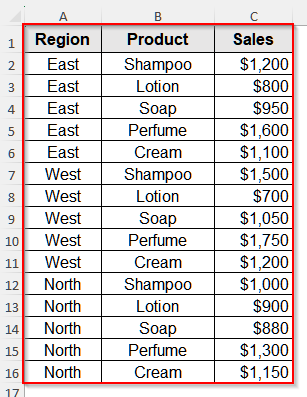 Steps for Adding & Using Calculated Item in Pivot Table
