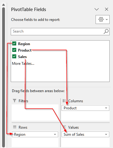 Steps for Adding & Using Calculated Item in Pivot Table