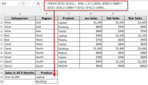 INDEX-MATCH with Multiple Criteria Across Rows and Columns - Excel Insider