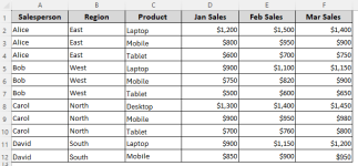 INDEX-MATCH with Multiple Criteria Across Rows and Columns - Excel Insider