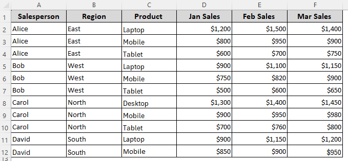 Extract Values Based on Two Criteria in the Same Row/Column