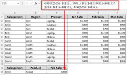 INDEX-MATCH with Multiple Criteria Across Rows and Columns - Excel Insider