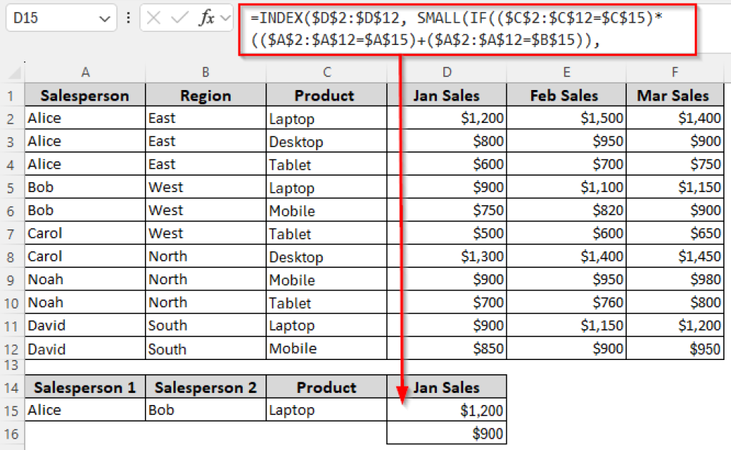 INDEX-MATCH with Multiple Criteria Across Rows and Columns - Excel Insider