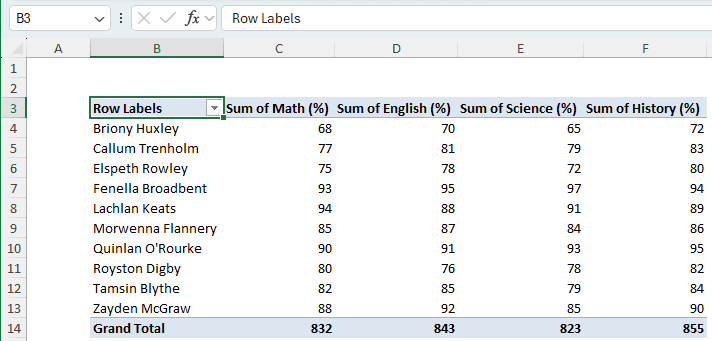 Steps for Fixing a Greyed-Out Calculated Field in Pivot Tables