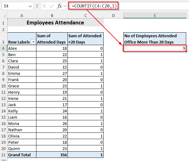 Use the COUNTIF Function in Pivot Tables with Calculated Field