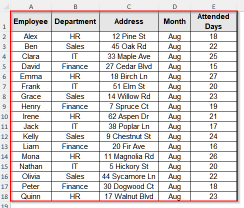 Use the COUNTIF Function in Pivot Tables with Calculated Field