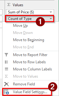 Visualization of the Distinct Count Missing Error