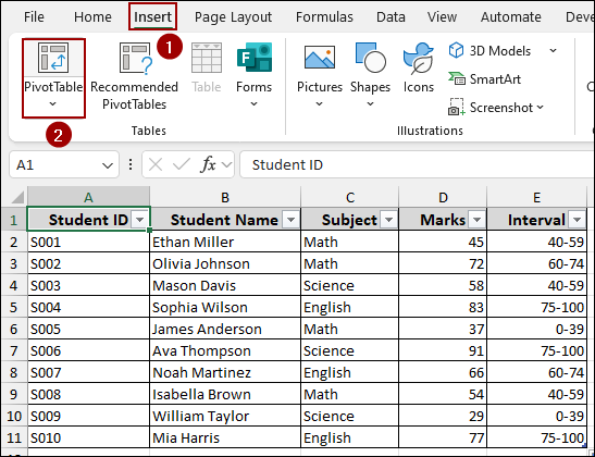 Using Helper Column to Group by Uneven Intervals in Pivot Table