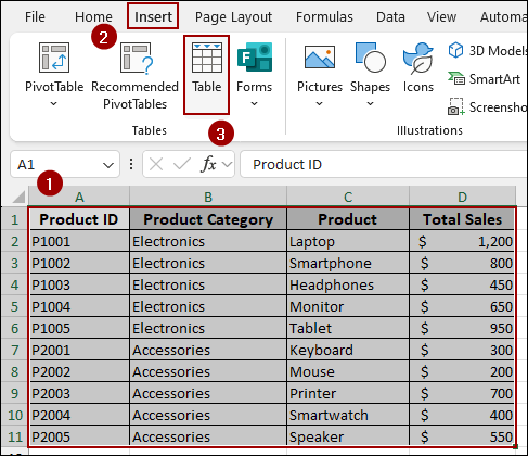 Grouping by Equal Intervals in Pivot Table