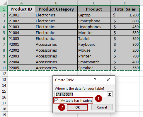 Grouping by Equal Intervals in Pivot Table