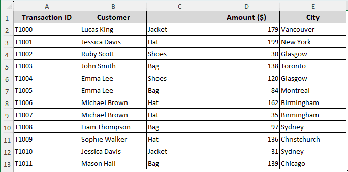 PivotTable Field Name is Not Valid