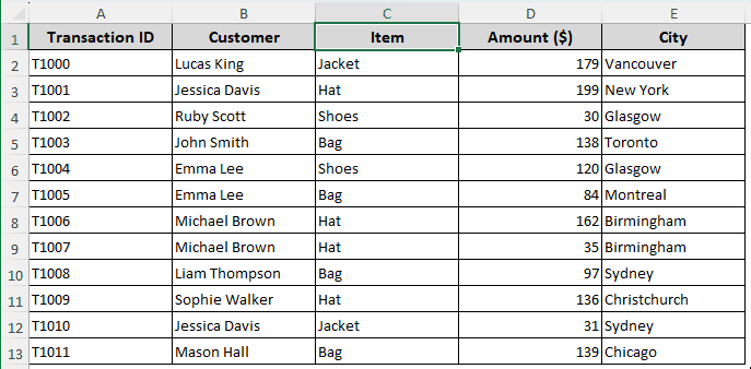 PivotTable Field Name is Not Valid