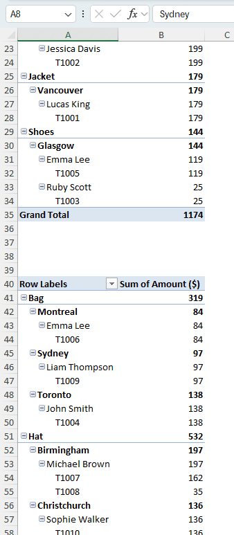 Overlapping Pivot Tables