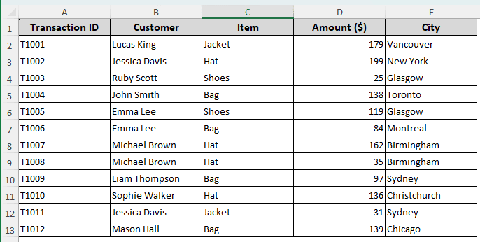 Refreshing Does Not Add New Data to the Pivot Table