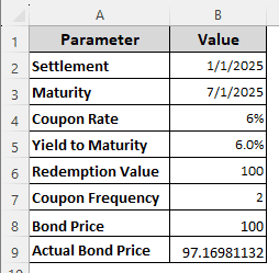 Issue 3: Error with N=1