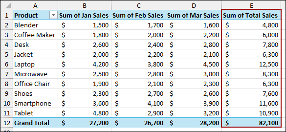 Applying Calculated Field to Sort Vertically