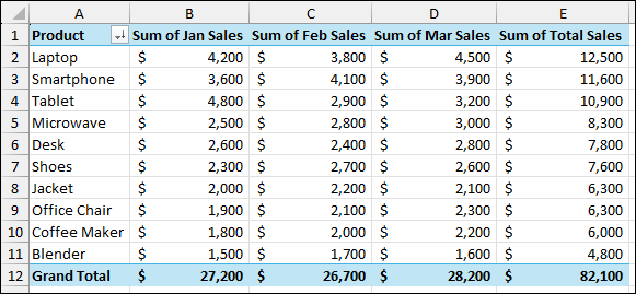 Applying Calculated Field to Sort Vertically